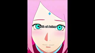 90% of Anime vs the other 10%