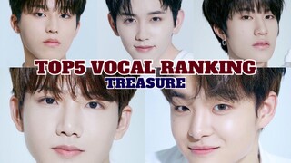 the best vocalist of TREASURE is..? + ranking (YOU WOULDN’T EXPECT!) & genre | Vocal Coach Analysis