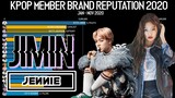 KPOP Girl & Boy Group Member Brand Reputation 2020 | KPop Ranking