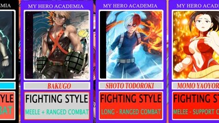 MY HERO ACADEMIA CHARACTERS FIGHTING STYLES