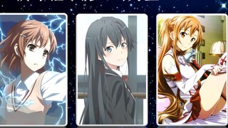 Top 3 popular female characters in Japanese light novels over the years 2005-2020