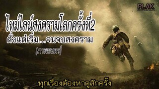 เรียงไทม์ไลน์ภาพยนตร์สงครามโลกครั้งที่2 ตั่งแต่เริ่มสงครามจนจบสงคราม