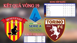 Kết quả bóng đá Serie A vòng 19