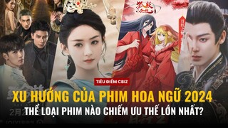 XU HƯỚNG PHIM HOA NGỮ 2024: Phim đại nam chủ, phim chuyển thể từ hoạt hình, phim siêu ngắn !