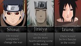 Naruto Characters That the Author Was Afraid or Forgot to Resurrect During the 4th Great Ninja War