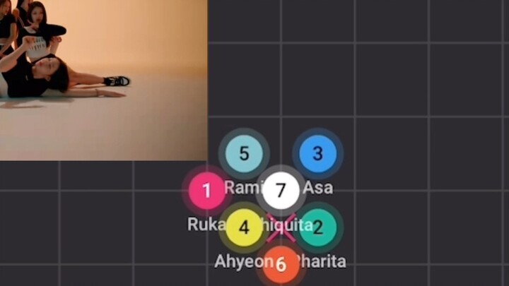 [Video gerakan] Video gerakan BABYMONSTER-SHEESH sudah ada di sini~