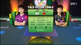 [WTT] LIN Yun-Ju vs LIN Gaoyuan H/L | ITTF WTT Champion ship 2023