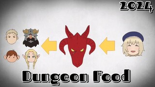 🇯🇵 Anime E01 🇮🇩 - Masuk Dungeon dan Selamat Makan