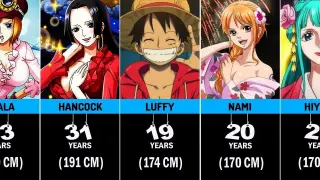 Age of One Piece Characters