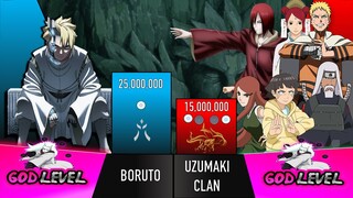 BORUTO VS UZUMAKI CLAN POWER LEVELS🔥/Timeskip | Jougan | Uzumaki | All Power Levels