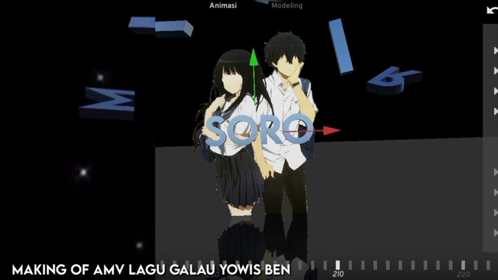 Making Of AMV Lagu galau yowis Ben