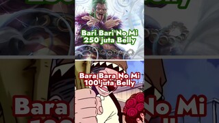 one piece, 10 Buah Iblis Termahal  #onepiece #onepieceterbaru #reviewonepiece #anime #momenonepiece