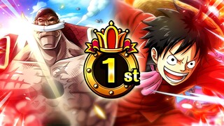 2020 OPTC AWARDS WINNERS! Initial Reaction! (ONE PIECE Treasure Cruise)