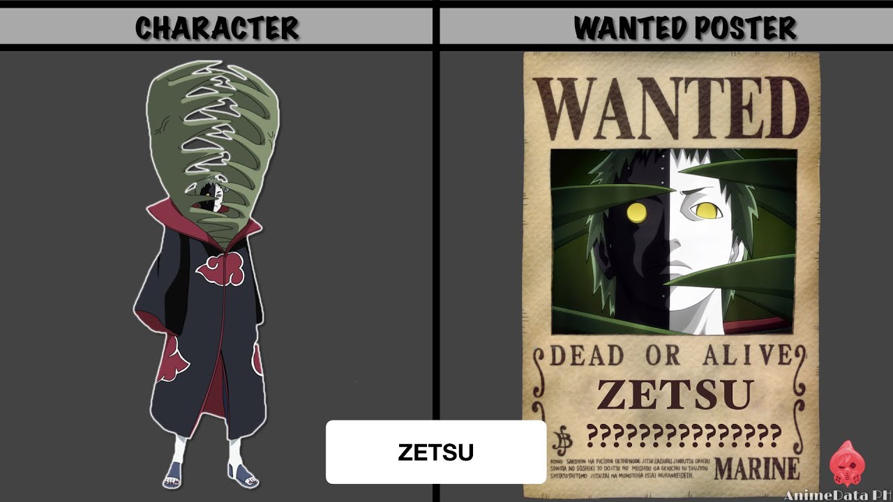 Akatsuki Bounties X One Piece Wanted Poster Naruto Boruto Animedata Ph Bilibili