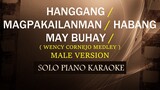 HANGGANG / MAGPAKAILANMAN / HABANG MAY BUHAY ( WENCY CORNEJO MEDLEY ) (COVER_CY)