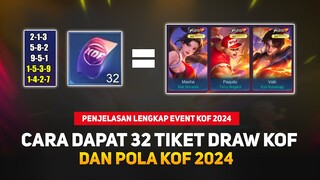 Cara Dapat 32 Tiket Draw KOF ! Pola KOF 2024 dan Penjelasan Lengkap Event KOF 2024