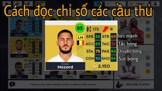 Cách đọc chỉ số các cầu thủ trong Dream League Soccer 2021