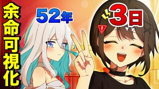 もしも自分の余命が可視化されたらどうなるのか【アニメ】【漫画動画】