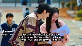 spring of youth episode 2