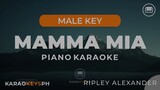 Mama mia (Slow version)