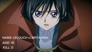 lelouch vi britannia