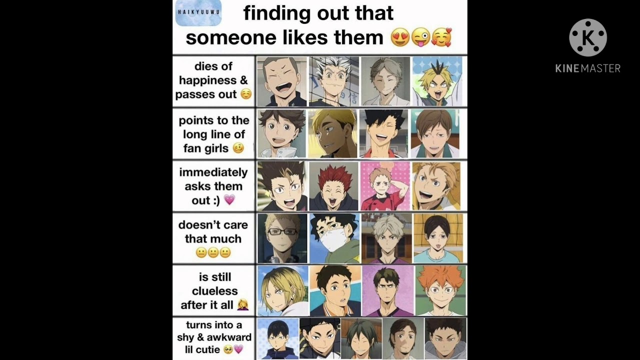 My Haikyuu Season 2 Character Tier List 