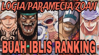 TOP 20 RANKING BUAH IBLIS - ANIME REVIEW (ONE PIECE)