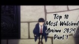 Top 10 Most Watched Anime PART 1