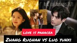 Love Is Panacea(2023)- Zhang Ruonan, Luo Yunxi- Age, real life Partner etc. #cdrama #loveispanacea