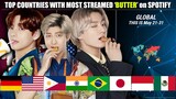 TOP Countries with Most Streamed BTS 'Butter' on Spotify
