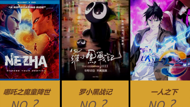 Ranking list of the most popular Chinese anime in Japan~! 【Japan Network Voting】
