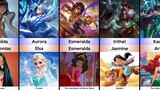 Mobile Legends Heroes VS Disney Animated Characters