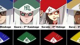 All Kage In Naruto And Boruto | EXPLAINED