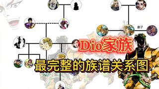 DIO家族最完整的家族关系图！