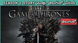 Game of Thrones Season 1 Recap in Telugu | Game of Thrones 1 Explained In Telugu | Game of Thrones