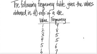 prob stat: The following frequency table gives the values obtained