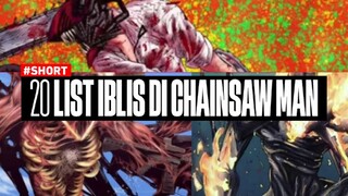 20 LIST IBLIS DI CHAINSAW MAN | Chainsaw Man