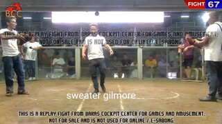 sweater gilmore, WIN, Baras rizal