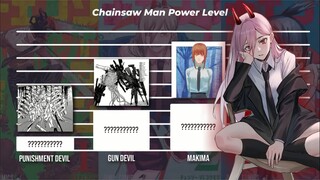CHAINSAW MAN 🔥🔥🔥 Power Levels | Strongest CHAINSAW MAN Characters | Manga
