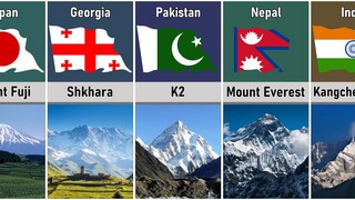 Highest Mountain From Different Countries