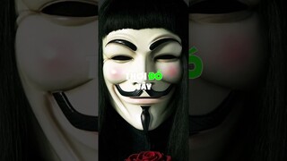 Tác giả V for Vendetta ghét bản phim đến thế nào ? #w2w #fyp