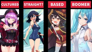 Determining your personality based on your waifu! (PART 2)