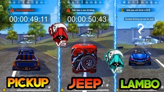 TOP 3 TEST ABILITY KECEPATAN MOBIL SIAPA PEMENANGNYA?MOBIL (PICKUP)VS(JEEP)VS (LAMBORGINI)