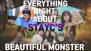 EVERYTHING RIGHT ABOUT STAYC BEAUTIFUL MONSTER