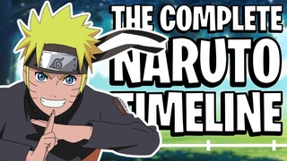 The Complete Naruto Timeline