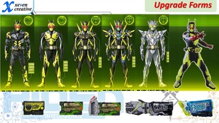 Membongkar Rahasia Kesuksesan Cerita Kamen Rider (Coming Soon)