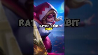 RATING SABIT RUBY