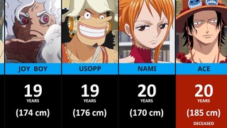 Age of One Piece Characters