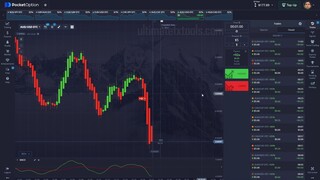 Pocket Option Strategy - Perfect Trend Setup | Best Binary Options Method: