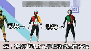 Kamen Rider Evolution